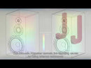  Yamaha 200-Watt Bookshelf Speakers NS-5000 EXTERNAL_VIDEO 2