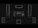  Yamaha 11.2-Channel AV Receiver RX-A8ABL EXTERNAL_VIDEO 1